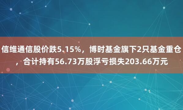 信维通信股价跌5.15%，博时基金旗下2只基金重仓，合计持有56.73万股浮亏损失203.66万元
