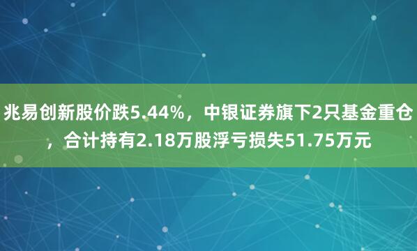 兆易创新股价跌5.44%，中银证券旗下2只基金重仓，合计持有2.18万股浮亏损失51.75万元