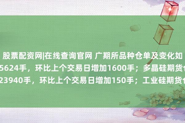 股票配资网|在线查询官网 广期所品种仓单及变化如下：碳酸锂期货仓单45624手，环比上个交易日增加1600手；多晶硅期货仓单23940手，环比上个交易日增加150手；工业硅期货仓单33559手，环比上个交易