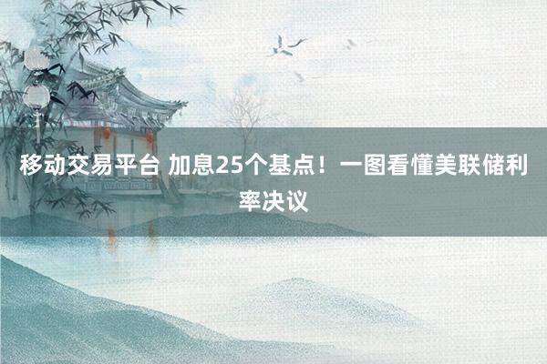 移动交易平台 加息25个基点！一图看懂美联储利率决议