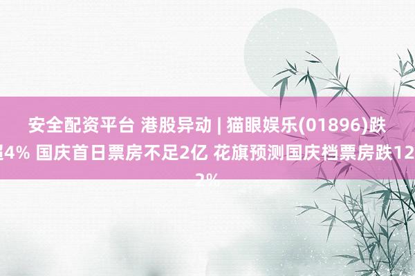 安全配资平台 港股异动 | 猫眼娱乐(01896)跌超4% 国庆首日票房不足2亿 花旗预测国庆档票房跌12%