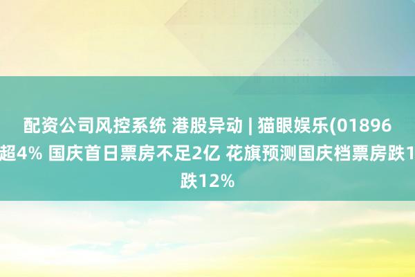 配资公司风控系统 港股异动 | 猫眼娱乐(01896)跌超4% 国庆首日票房不足2亿 花旗预测国庆档票房跌12%